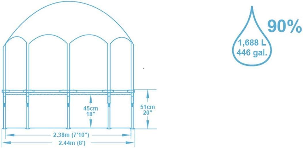 Bestway BWAY POOL SPLASH N SHADE 244X51