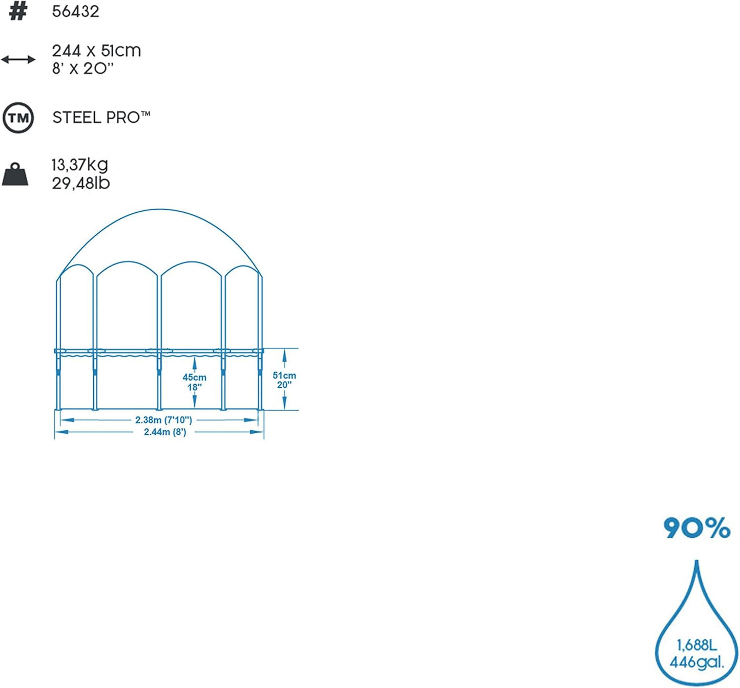 Bestway BWAY POOL SPLASH N SHADE 244X51