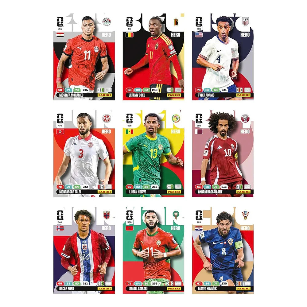 FIFA World Cup 2026 – Multiset