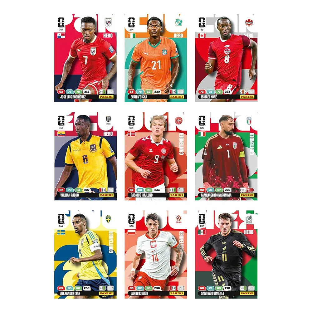 FIFA World Cup 2026 – Multiset